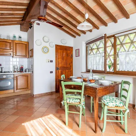 Holiday home Podere Fontemaggio - Fienile By Interhome